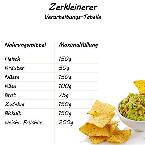 TZS First Austria – 600 Watt 3 in 1 Stabmixer Set mit Edelstahl Pürierstab | hitzebeständig | 4 Klingen | 2 Geschwindigkeitsstufen und Feinregler | 600 Watt Zerkleinerer und elektrischer Schneebesen - 5