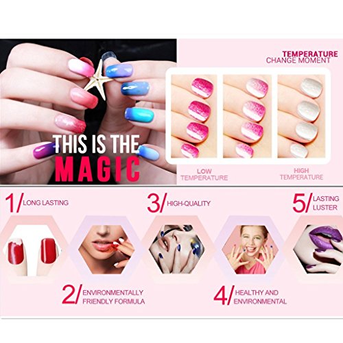 Annabelle Thermo Nagellack UV Nagellack Soak Off UV Gel Nagellack Nail Art Top Coat Base Coat 7.3ml (7.3ml/pc Lot de 4) 016 - 7
