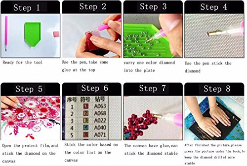 Qiyun. Z 5D DIY handgefertigt Diamant Rund Stickerei Gemälde Strass Kreuzstich Set Mosaik Home Raum Dekoration, Oil painting flowers, 30*30cm - 8