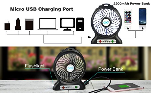 COO Mini USB Ventilator, eine hohe Qualität Tischventilator USB fan mit auch Power bank Funktion, gilt für Zuhause, Büro und Schreibtisch (Schwarz) - 2