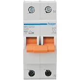 MN series magnetothermal circuit breaker, 1P+N, 25A, C curve, 6KA