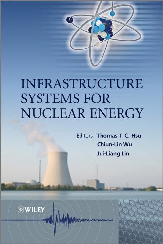 Preisvergleich Produktbild Infrastructure Systems for Nuclear Energy