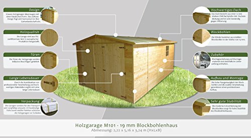 Holzgarage Blockbohlen 19 mm M101 – H222xL516xB324 - 3