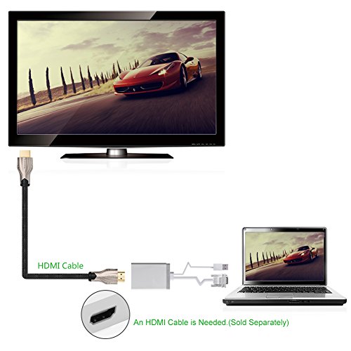 Ugreen VGA auf HDMI Konverter Adapter Audio Übertragung1080P HDTV mit USB Stromversorgung unterstützt für Computer, Projektor, Laptop, DVD-Player, Set-Top-Box, Spieler und so weiter VGA Signal Ressourceneingangs Weiß - 7