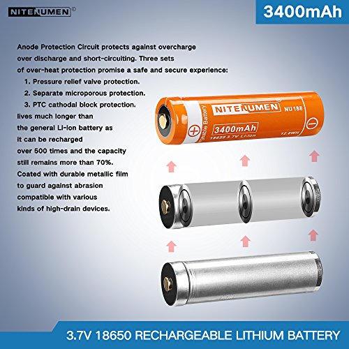 Das Set für USB aufladbare taktische Taschenlampe,Cree XP-L V5 LED 1060 Lumen USB nachladbare taktische Taschenlampe:Leistungsfähige helle super helle wasserdichte Fackel,18650 nachladbare Li-Ionbatterie-Nitenumen TP22 - 4