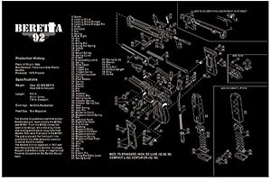 Jungle Leopard Diagramme des pièces du Tapis de Souris en Caoutchouc for Le Nettoyage des Armes à feu AR15 AK47 GL0CK SIG 1911