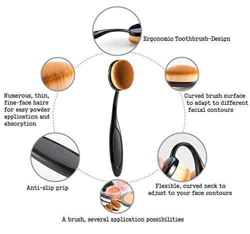 CINEEN 4 Stück professionellen Zahnbürste Pinselset zahnbürstendesign pinsel Make Up Pinsel Set Lippenpinsel Puder Pinsel Make up Tool + Make-up Schwamm - 5