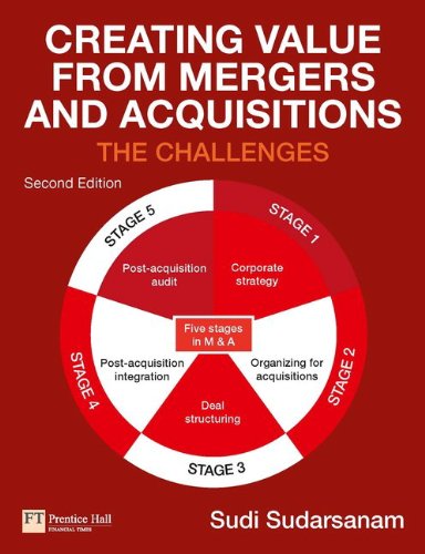 Creating Value from Mergers and Acquisitions: The Challenges