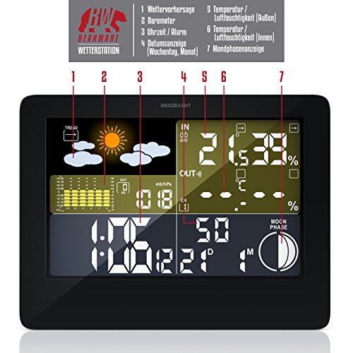 CSL – Funkwetterstation mit LCD Farbdisplay | Wetterstation inkl. Außensensor | DCF-Empfangssignal | Innen- und Außentemperatur / Wettervorhersage-Piktogramm / Tendenzanzeige uvm. | IP34 (Außensensor) - 3
