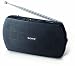 Sony SRF-18 Portable AM/FM Stereo Speaker with Built-In Amplifier RS.8293.00