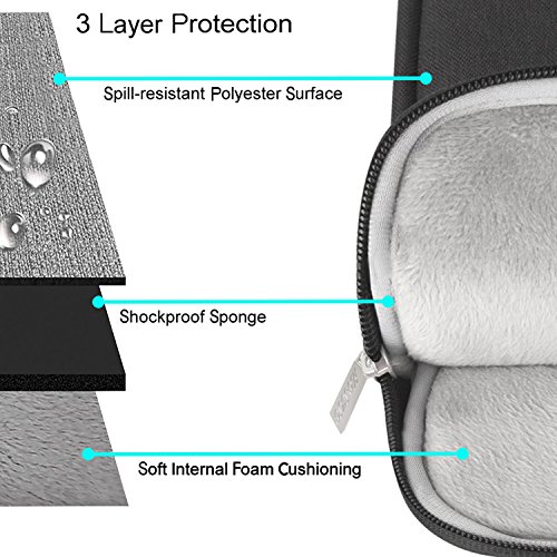 MOSISO Notebooktasche f  r 14-15 6 Zoll 2017   2016 Neu MacBook Pro mit Touch Bar A1707  MacBook Pro  Notebook Computer  Kompatibel mit 14 Zoll Notebo