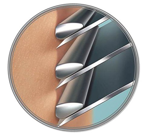 Wilkinson Sword Hydro 3 Vorteilspack, 5 Klingen plus Rasierer - 4