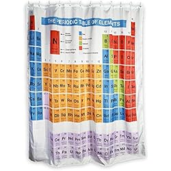 Cortina de Baño con la "Tabla Periódica de los Elementos"