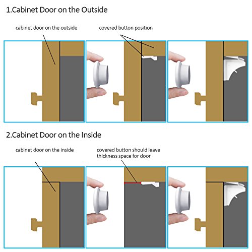 Sicherheitsschloss BESTOPE Baby Magnetschloss MagicLock – die unsichtbare Kindersicherung, Unsichtbarer Magic Lock 10 Magnet Schlösser 2 Schlüssel - 3