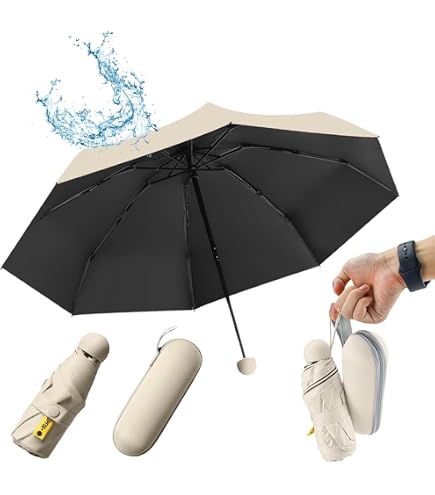 Shinok Reise-Regenschirm Kompakt – Automatisch, Windfest, UV-Schutz, Violett
