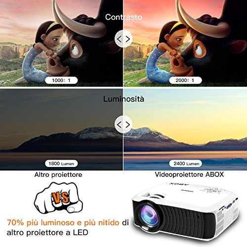 Proiettore 2400 Lumens Full HD Alta LuminositÃ , GooBang Doo T22 VideoProiettore LCD 1080P Portatile per Home Cinema Giochi Film Presentazioni