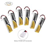 lipo 1s 600mah Material: Superior Japan and Korea Lithium Polymer raw materials.