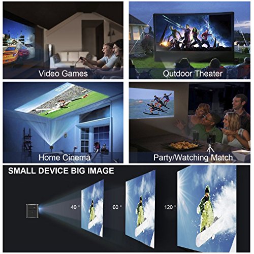 DLP Home Theater Projector, LESHP Mini Video Projector 1080P Portable Wi-Fi Smart Pico Projector, 1000:1 Contrast Max 120