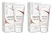 Ducray Anaphase Cream Shampoo with Hair Care Guide by Kapro, 100ml (Pack of 2) RS.945.00