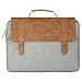 Baseus Laptop Bag British Series RS.1890.00