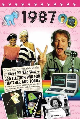 20th Century History - What Happened In 1987