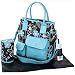 Yummy Mummy Large Designer Changing Bag Zebra Black Blue Mat Baby Nappy Diaper / Baby Infant Toddler Kids Child Boys Girls Cool Unique Special Activity Present Outdoor Indoor Room Popular Classic Newborn Equipment Items Gear Outside Professional Tools Shop Store Parents