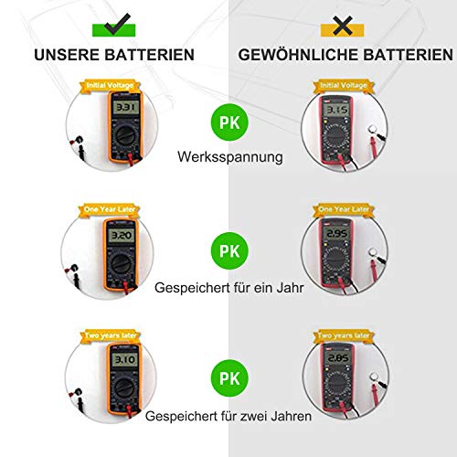 Licb 10 Stuck Cr1225 3v Lithium Knopfzellen Cr 1225 Batterien