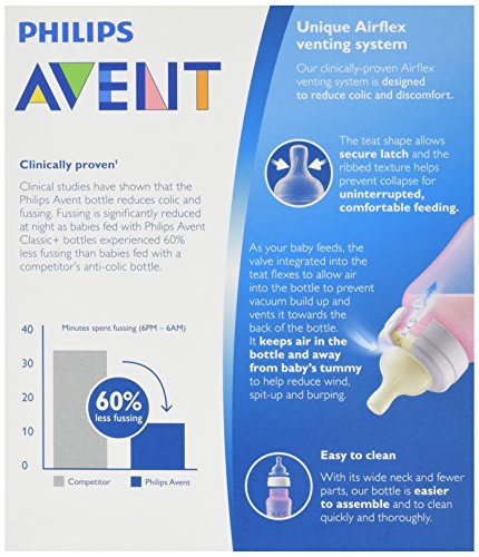 Philips Avent Klassischer+ Saugflasche SCF564/27 (260ml/266,2 ml) – Rosa - 4