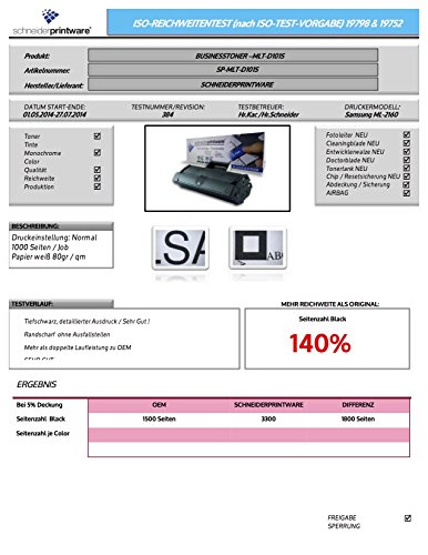 Schneider Printware Toner | 140 Prozent mehr Druckleistung | kompatibel, als Ersatz für MLT-D101S für Samsung ML-2160, ML-2162, ML-2164, ML-2164W, ML-2165, ML-2165W, ML-2168, SCX-3400, SCX-3400, SCX-3400F, SCX-3401, SCX-3405, SCX-3405F, SCX-3405FW, SCX-3405W, SF-760P - 2