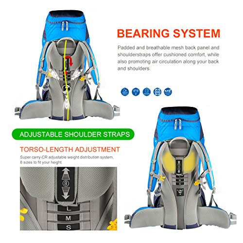 Mountaintop Trekkingruckack 65 Liter - 9