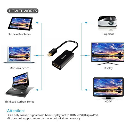 Mini Dispalyport zu HDMI Adapter,Teorder Mini DisplayPort auf HDMI Adapter (Thunderbolt) Konverter zu HDTV weibliches Kabel mit Audio Video Unterstützung für Apple MacBook, MacBook Pro, MacBook Air, iMac, Mac mini, Mac Pro, Microsoft Surface Pro, LenovoX1, DellXPS und Gerät mit DP Schnittstelle (schwarz) - 5