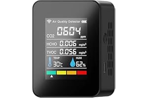 GOYOJO Portable CO2 Air Quality Monitor, with Beep Alarm and Auto Calibration 5 in 1 Temperature and Humidity Analysis, HCHO, TVOC Pollution Monitoring for Smart Homes, Kitchen, Greenhouses and Farms
