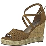 Absatztyp: Keilabsatz, Absatzhöhe: 10 cm, Schafttyp: Halbschaft, Schafthöhe: 8,5 cm