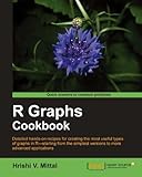 Image de R Graph Cookbook