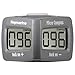 Produktbild Raymarine T060 Micro Compass