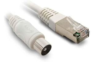 Metronic 495286 Câble TV pour Prise Murale RJ45 - Coaxial Mâle / Mâle - 5 M Blanc