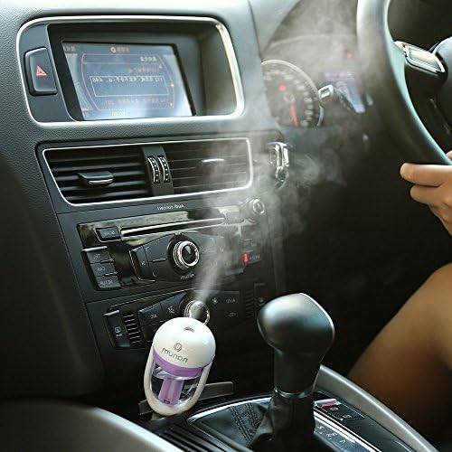 WNOSH Mini Car 180 Degree Rotation to Make Full Humidification Aroma Oil Diffuser Humidifier Cool Mist Air Fresher Purifier Humidifier