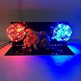 Acerca de la bombilla, sin estroboscopía, corriente constante, protección ocular Bombilla LED Dragon Ball, iluminación de 620 grados, protección suave de los ojos, baja temperatura, ahorro de energía no está caliente.