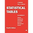 Statistical Tables: For students of Science Engineering Psychology Business Management Finance