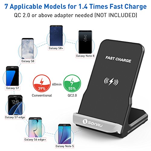 Caricatore Wireless Veloce, SonRu QI Rapido Caricabatterie Senza Fili Supporto con 2 Bobine, Veloce Ricarica per Samsung Galaxy S8, S8+, Note 8, Note 5, S7, S7edge, S6 Edge, Standard Ricarica per iPhone X 8 8 Plus e Tutti I Dispositivi Abilitati Qi