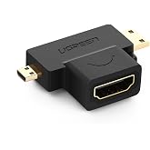 Ugreen Micro Mini HDMI D&ouml;n&uuml;şt&uuml;r&uuml;c&uuml; Adapt&ouml;r