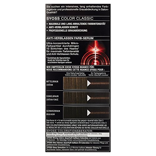 Syoss Coloration Stufe 3, 3-1 Dunkelbraun, 115 ml - 2
