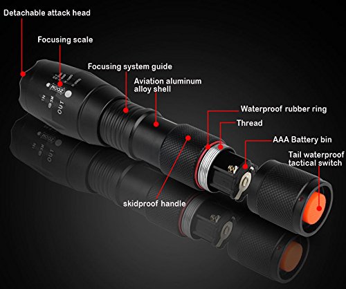 Best 007 LED Fahrradbeleuchtung, Fahrradlampe Fahrradlicht Set inkl. 1000 Lumen, Haltbarkeit,Wasserdicht 3 Licht-Modi für Berg-Radfahren, Camping und täglichen Gebrauch - 2