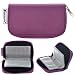 Produktbild Foxnovo tragbar Case Schutzbox Schutztasche Kartentasche Tasche mit Reißverschluss für 22 SD SDHC MMC CF Micro SD Memory Card Speicherkarten (Viollet)