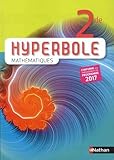 Hyperbole 2de