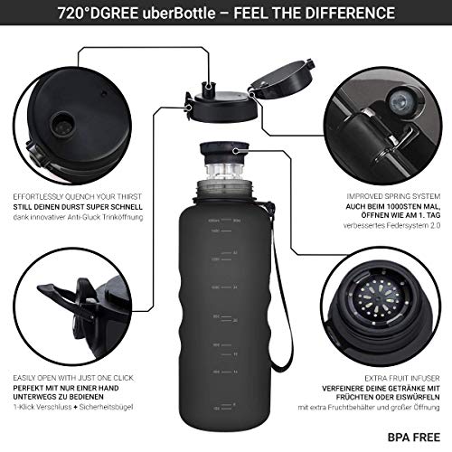 720°DGREE Trinkflasche „uberBottle“ +Früchtebehälter – 1,5L – BPA-Frei – Wasserflasche für Sport, Fitness, Outdoor, Wandern – Große Sportflasche aus Tritan – Leicht, Bruchsicher, Nachhaltig - 2