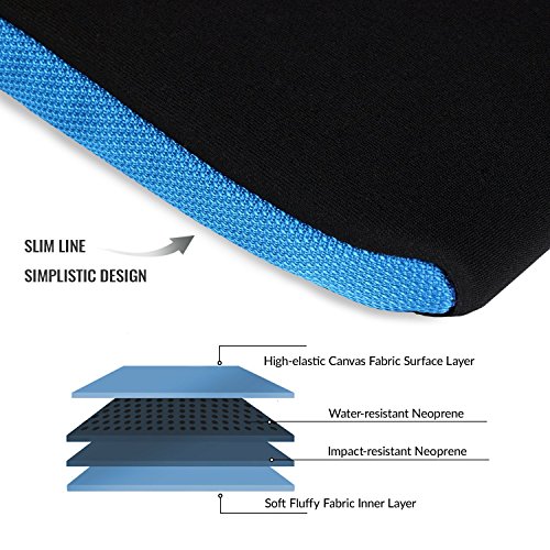 GIZGA 14 1 Zoll LaptopTasche   Schutzh  lle f  r Laptop   Tablet mit einer Bildschirmdiagonale von 35 8 cm  14 1 Zoll  Schwarz mit Blau