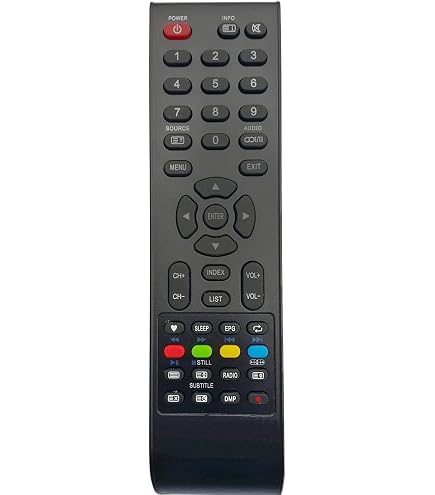 ALLIMITY Telecomando Compatibile con Changhong TV E19X718