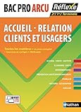 Toutes les matières - Bac Pro ARCU (Accueil - Relation Clients et Usagers) (18)