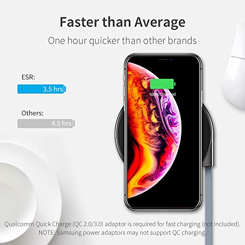 ESR Chargeur sans Fil Qi  5W   10W Chargeur    Induction  Station de Rechargement sans Fil  Garantie    Vie   Alliage de Zinc   Ultra fin  5W pour iPhone XS   iPhone XS Max   iPhone XR   iPhone X   iPhone 8   iPhone 8 Plus   Charge Rapide   Fast Charge  10W pour Samsung Galaxy Note 9   S9   S9    S8   S7  sans chargeur secteur QC   Noir